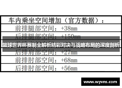 篮球世界杯赛制全解析精彩对决与战略布局的深度剖析