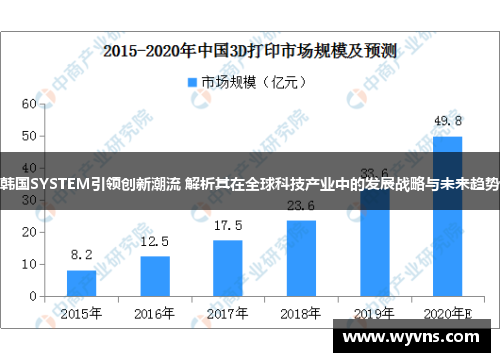 韩国SYSTEM引领创新潮流 解析其在全球科技产业中的发展战略与未来趋势